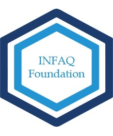 Infaq Foundation